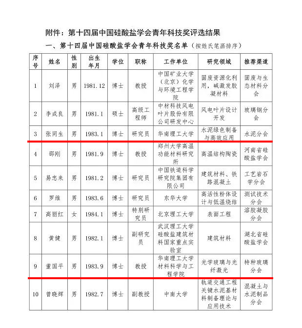张同生董国平.jpg
