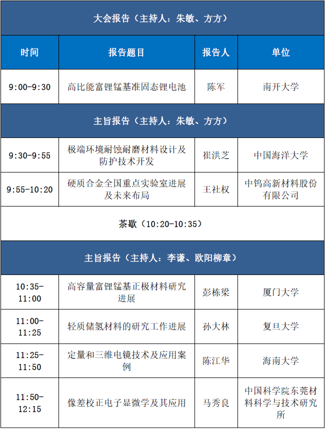63c740c63ec0339cf9abd6574d58989f.png 63c740c63ec0339cf9abd6574d58989f.png